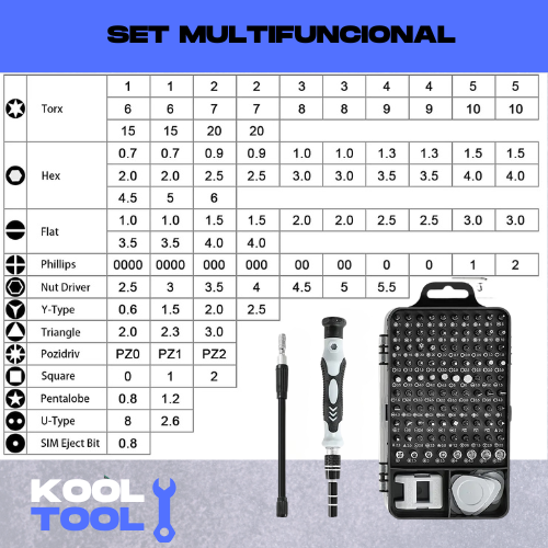 TOOLKIT - Caja De Herramientas de Precision 115 en 1